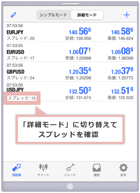 xmのスマホでのスプレッド確認手順の3つ目「詳細モード」に切り替えてスプレッドを確認