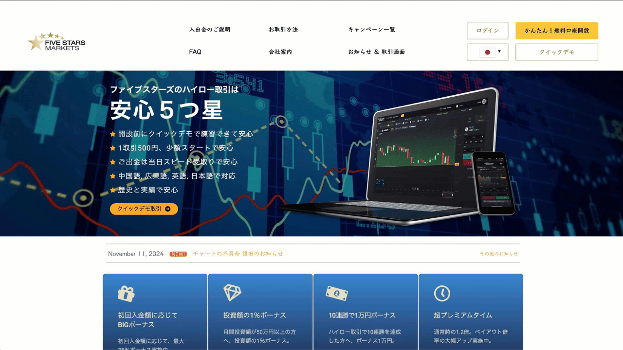 ファイブスターズマーケッツ公式