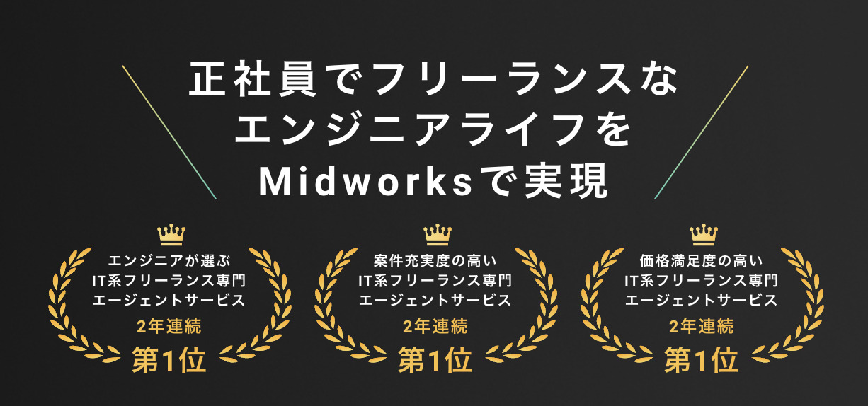 Midworks