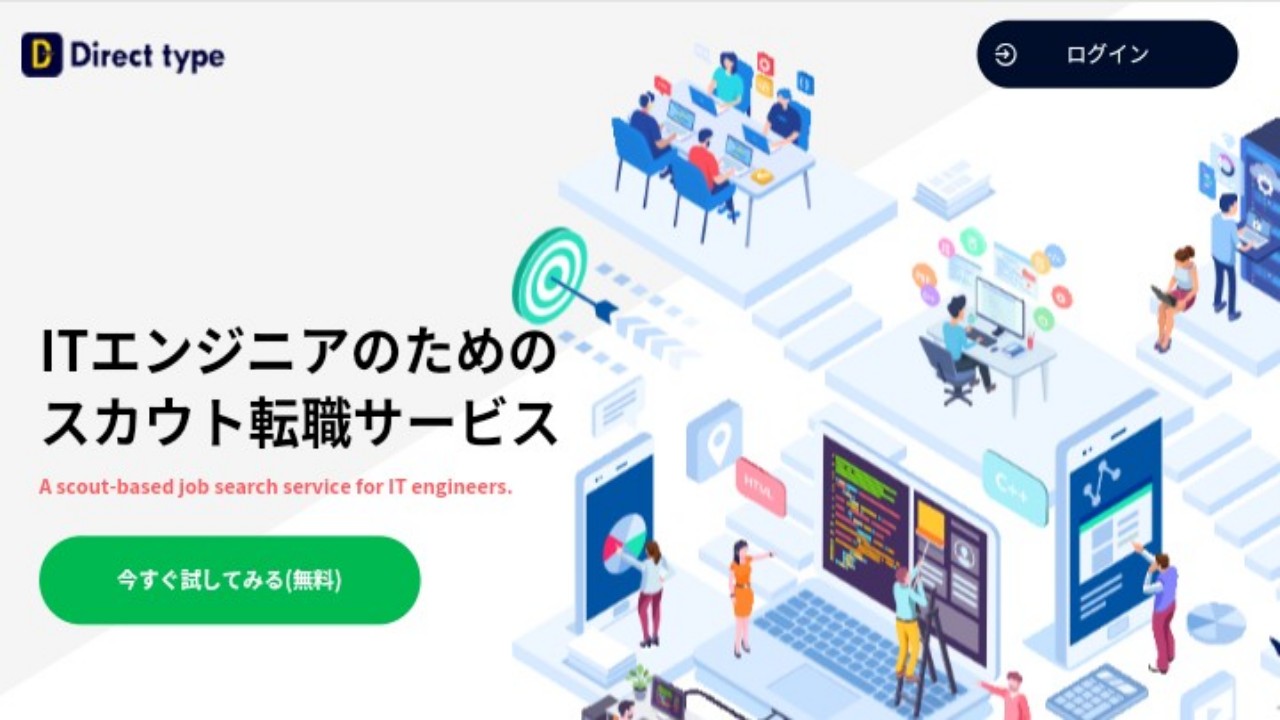 Direct type 公式サイト