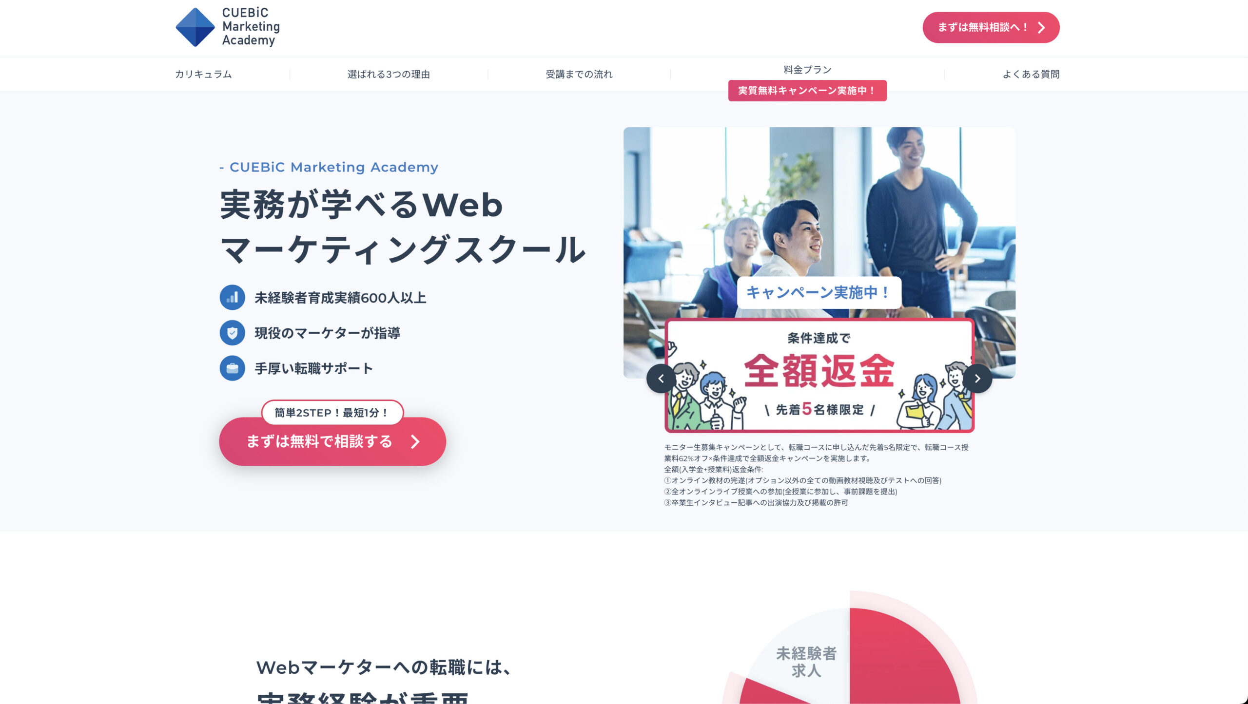 CUEBiC Marketing Academy公式サイト