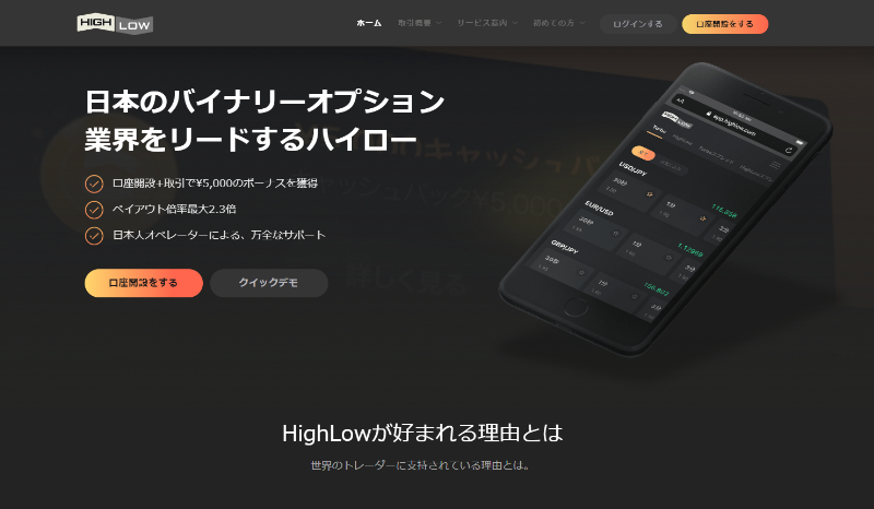 ハイローオーストラリア(HighLow)の取引概要