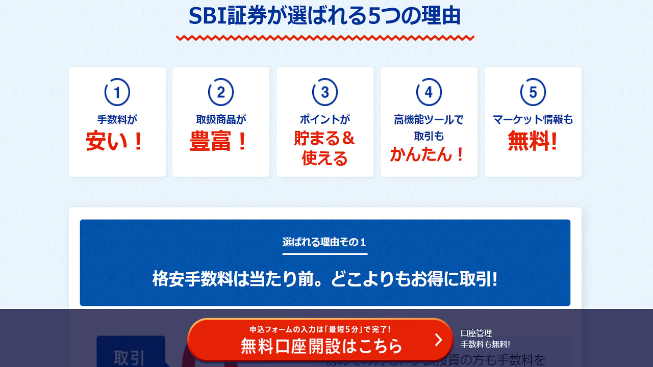 SBI証券の画像2