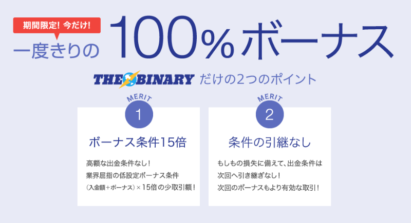 THEバイナリー(ザ・バイナリー)が出金ができないと言われる理由